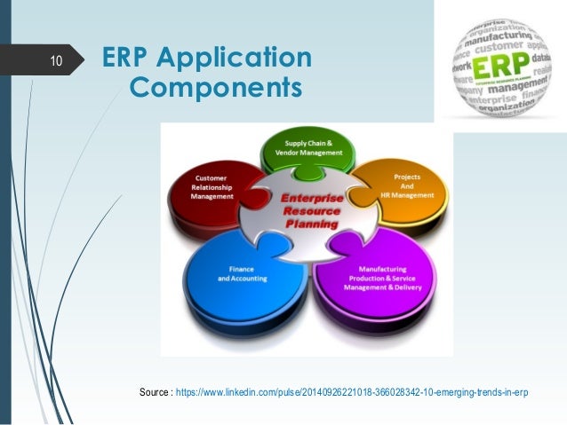 enterprise resource planning ebook download Ebook enterprise resource download planning